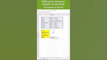 Excel Hacks: COUNT and COUNTA formulas for counting data #shorts