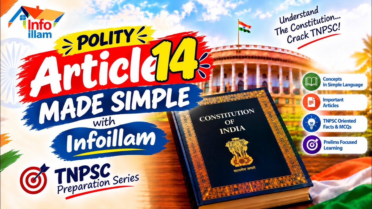 Polity Article 14 with expectations with exceptions - YouTube