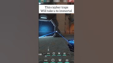 Radiant Cypher Setups in Bind A site