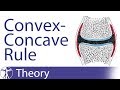Kaltenborn Concave-Convex Rule
