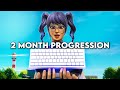 2 Month Progression Controller to Keyboard Mouse