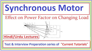 Synchronous motor effect of changing load | effect of changing load on Synchronous Motor