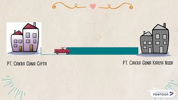 Penerapan Maximum Flow ( Part 1 )