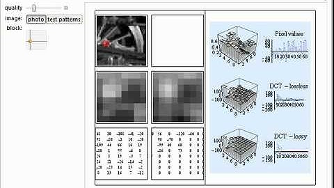 JPEG Compression Algorithm