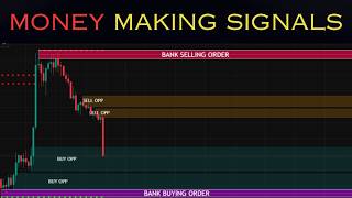 Powerful Trading Indicator With Confirmation-Best Signals for Scalping