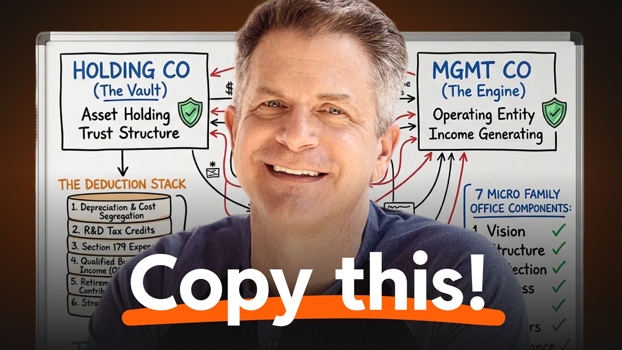 Have $1M–$30M? Here's How to Grow, Protect, and Pass It Down (7 Steps)