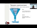 Вебинар: &quot;10 Шагов Стратегии Автодиагностики&quot;