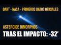 DART redujo el periodo orbital del asteroide Dimorphos 32&#39; - Primeros datos oficiales