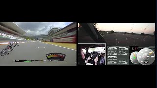 2012 MotoGP Bike Vs 2015 Koenigsegg One:1 150-340 km/h Acceleration Comparison