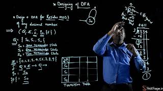 Desining Of DFA for Any Decimal Number