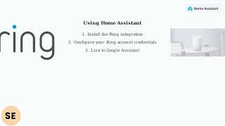 How to Add Ring Camera to Google Home – Workaround via Home Assistant/IFTTT
