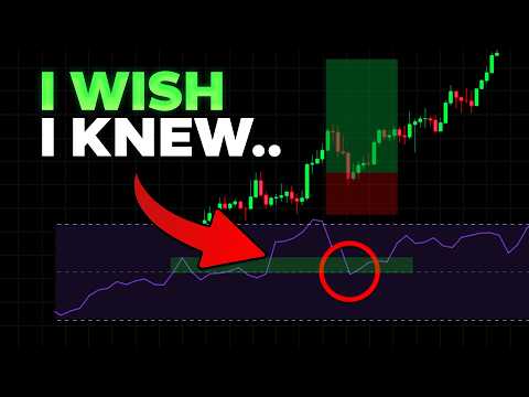 Master RSI Trading In UNDER 8 Minutes
