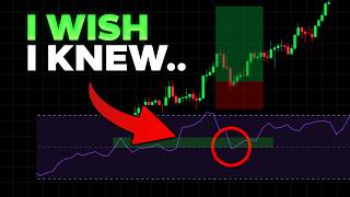 Master RSI Trading In UNDER 8 Minutes