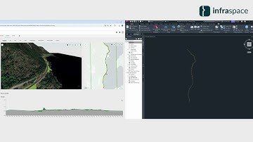 Integrate Infraspace with AutoDesk Civil 3D