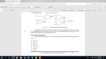 VU GRAND QUIZ 2020 || VU Virtual University Grand Quiz CS302 100%