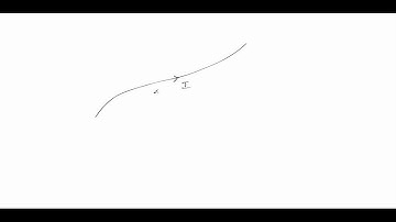 Magnétostatique - Épisode 1