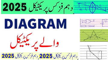 10th physics practical guess paper 2025,10th physics practical paper pattern,physics practical 2025