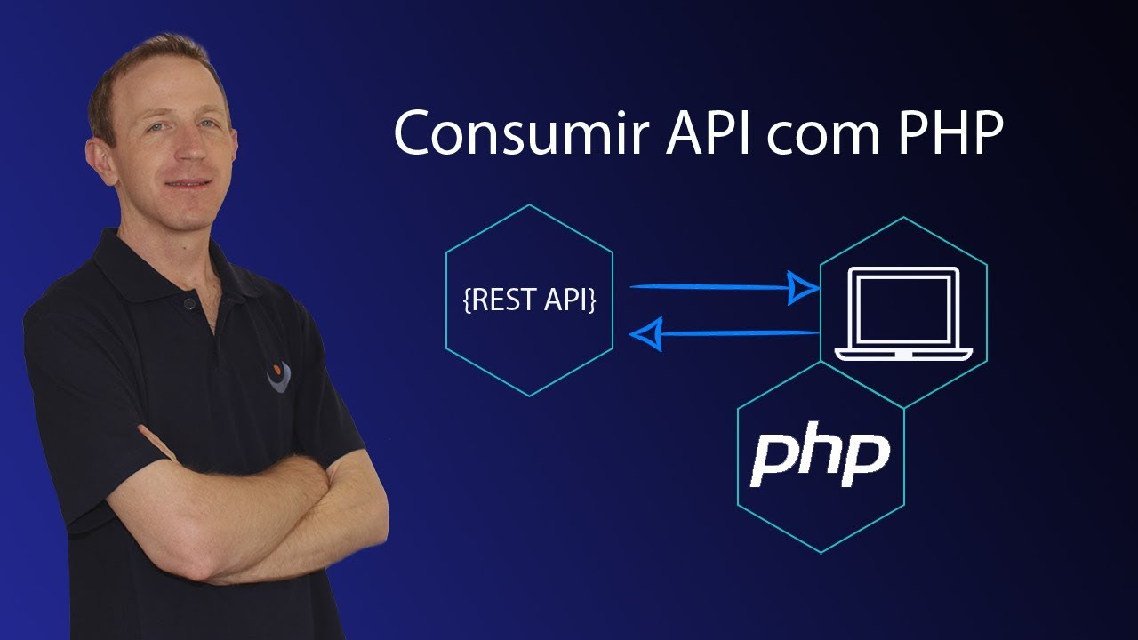 file_get_contents  New  Como consumir API no PHP com file_get_contents