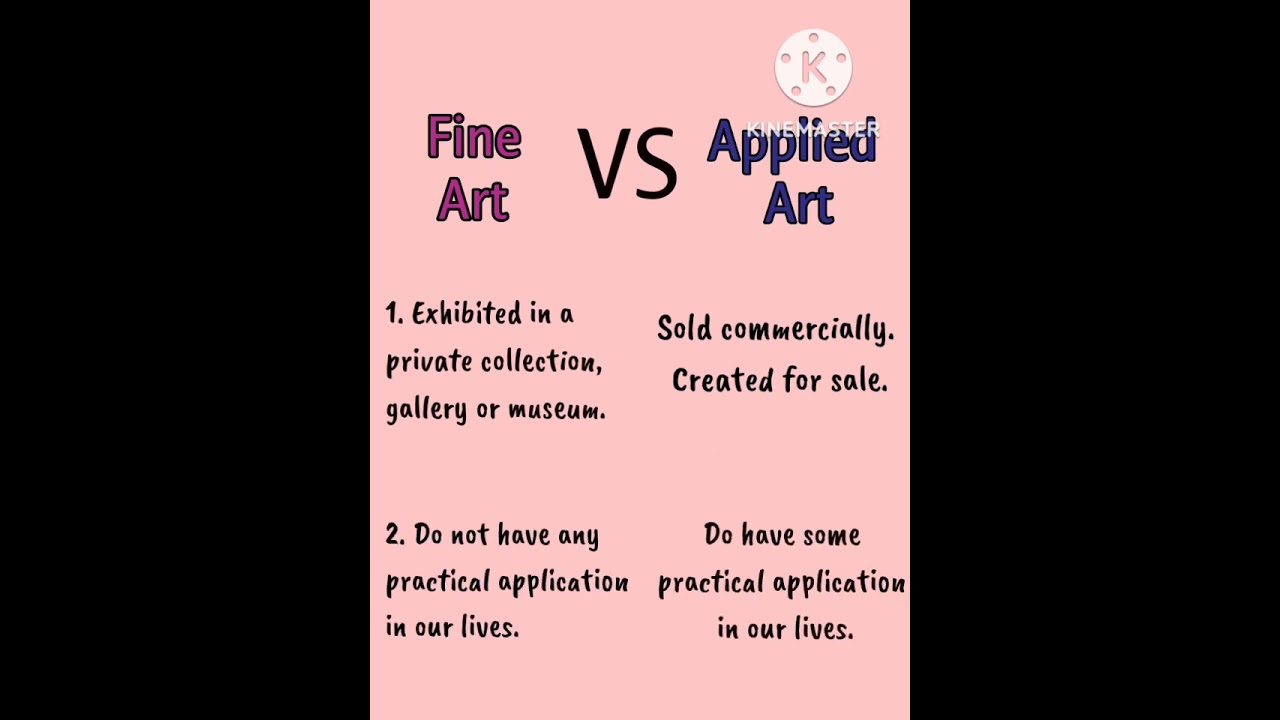 Fine Art VS Applied Art | Difference between Fine Art and Applied Art | Art Education
