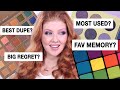Eyeshadow Palette Tag! | All About My Eyeshadow Palettes
