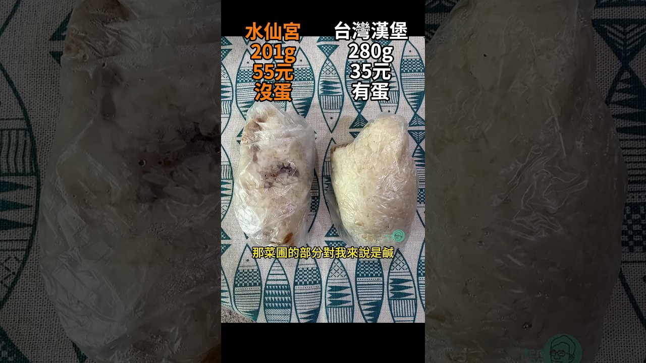 尋找台南最頂沙茶飯糰！安平人的口袋名單，竟然跟國安街是同一家？