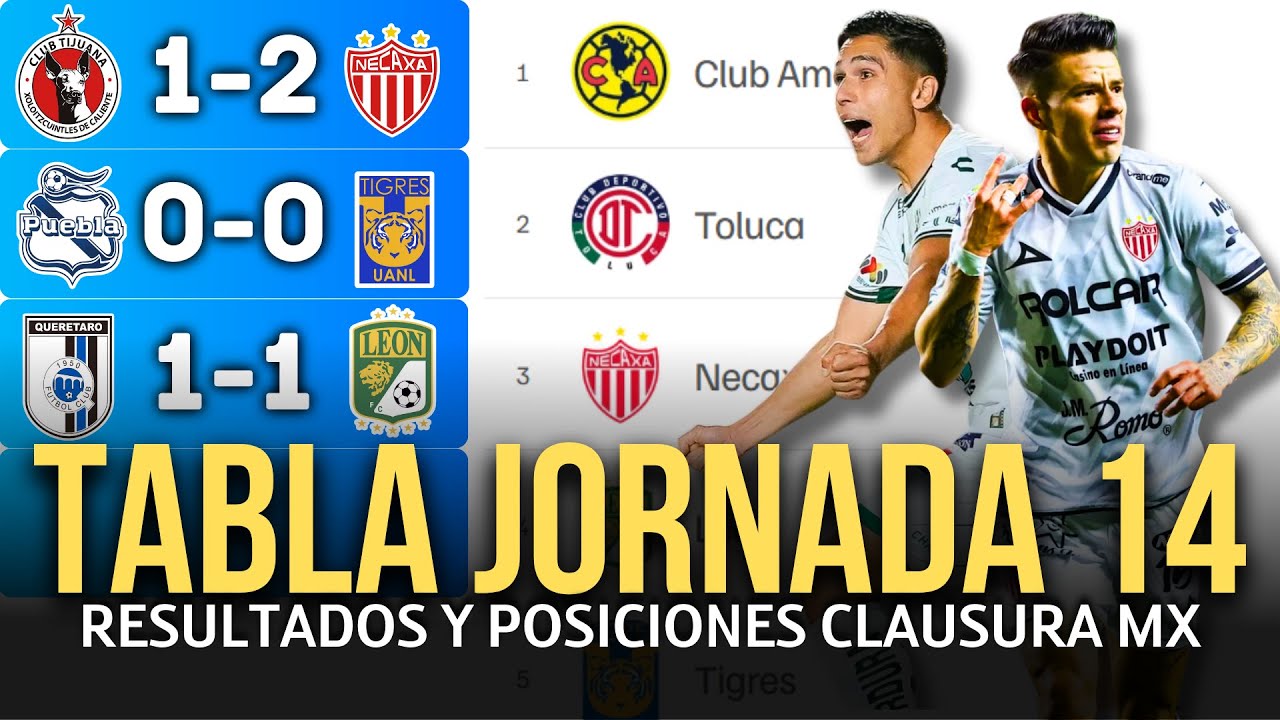 TABLA DE POSICIONES y RESULTADOS Jornada 14 Clausura 2025 Liga MX ...