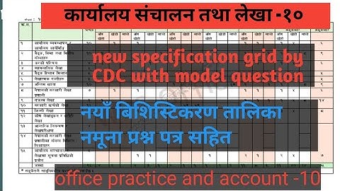 office management and account specification grid 2081 || account class 10 model question ||