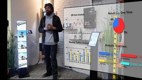 QR Codes as a Device with Advanced Interactive Features.