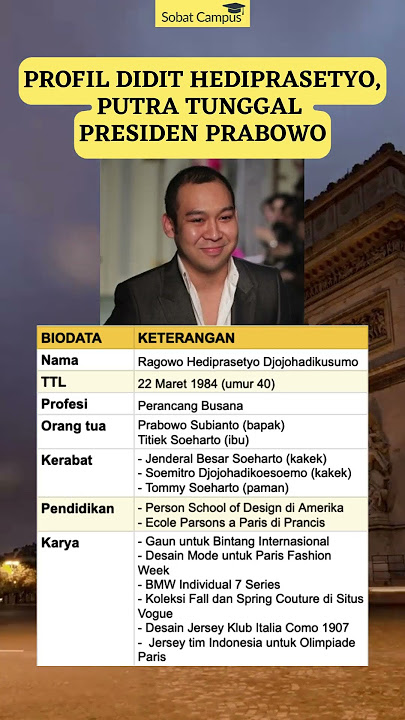 Profil Didit Hediprasetyo, Putra Tunggal Presiden Prabowo