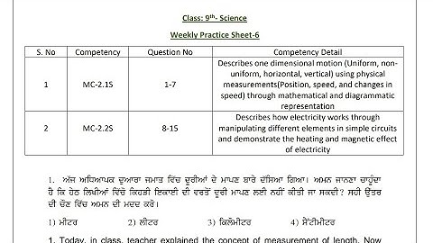 9th Class Science|Weekly Practice sheet No.6 Solution|Competency Enhancement Plan 2024