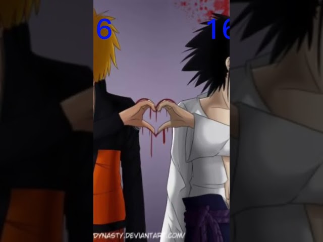 😂 lol #Naruto and sasuke#love #💙#🧡 class=