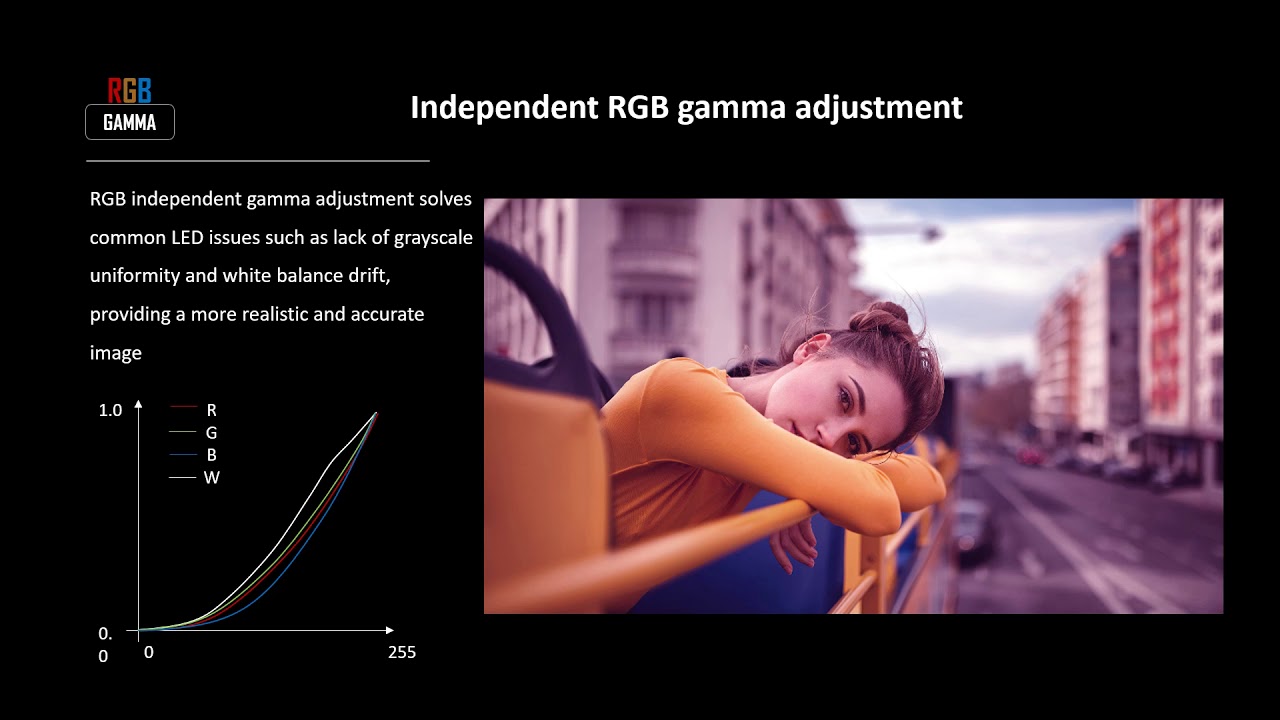 Independent RGB Gamma Adjustment - NovaStar Technology - YouTube