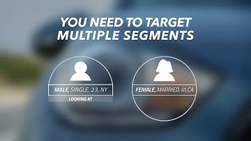 Personalized Dynamic Creative Video