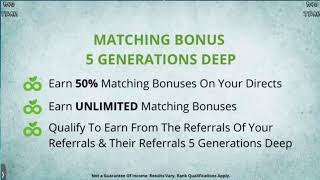 Paano Kumita sa LiveGood ng $2,047 a Month Kahit Walang Invite