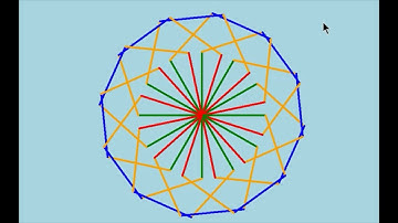 Python Turtle Revolving Pentagon