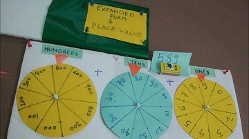 Expanded form and Place value, Maths Working model / TLM / Project