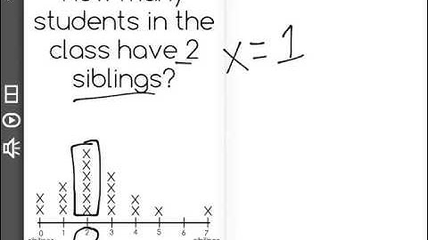[2.MD.9-2.3] Generate Measurement Data - Common Core Standard
