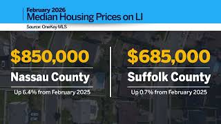 Long Island home prices climb as inventory falls to lowest in a decade