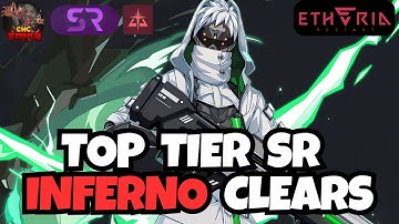 Etheria: Restart - Fangus Overview Guide