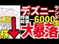 【ヤバい】売上過去最高なのに…オリエンタルランド株“撃沈”の裏側。
