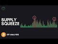 Bitcoin ETFs Are Quietly Taking Over The Supply
