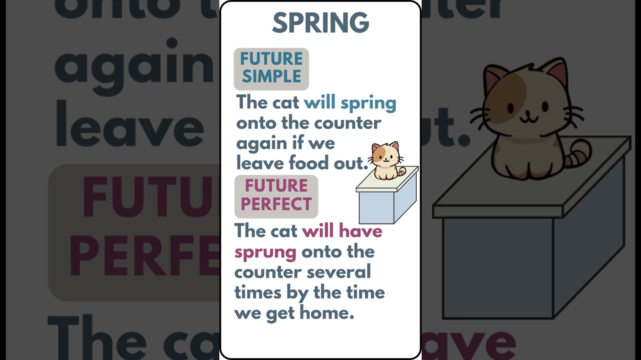 FUTURE FORMS OF THE VERB SPRING