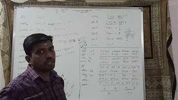Write an ALP for 16 bit Multiplication program in 8085 || Learn Thought || S Vijay Murugan