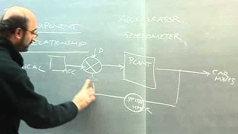 2011-10-26 Part1 Mathematical Foundations of Computer Networking