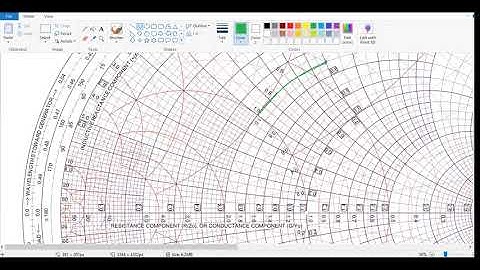 Lumped Element Impedance Matching on ZY smith chart Case 3 -The Load outside (1+jx) & (1+jb) circle