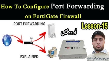 How To Port Forwarding on FortiGate Firewall | Lesson-15