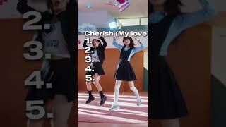 Rank these songs ! || #illit #kpop #iroha #minju #moka #wonhee #yunah