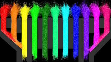 The Team Marble Race Eliminations ASMR 113 In Algodoo