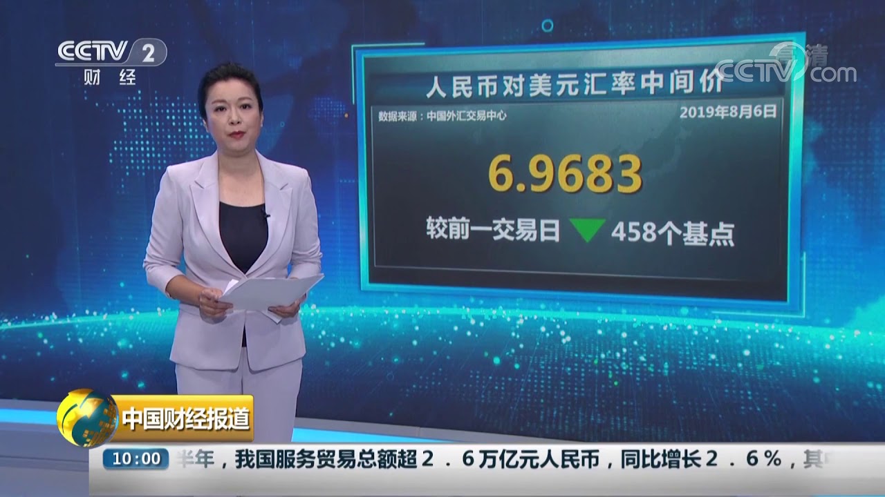 [中国财经报道]今日人民币对美元汇率中间价报6.9683| CCTV财经