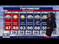 7day weather forecast with some upcoming warmer temperatures